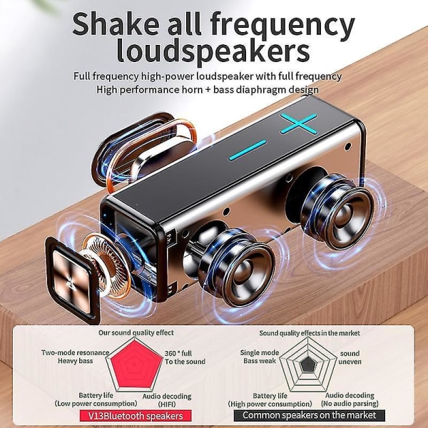 Mc V13 Bluetooth-kaiutin Kannettava Langaton Tws-subwoofer