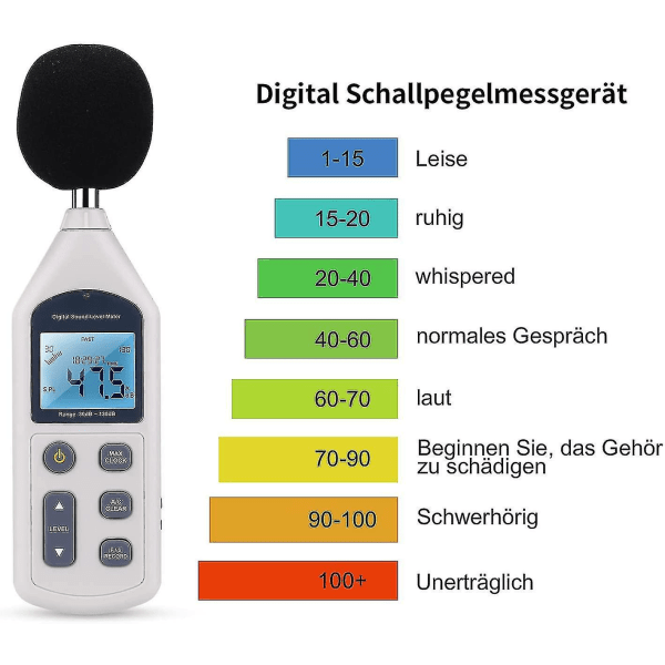 Digital Lydniveau Måler 30~130 Db Håndholdt Decibel Støj Måling Tester Decibel Data Logger Med Tid Usb Data Analyse Db Monitor Til Industri