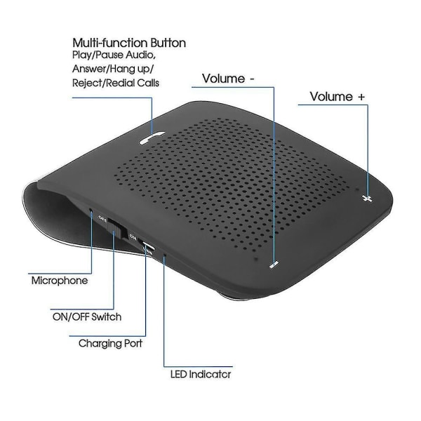 Auton Bluetooth-kaiutinpuhelin Handsfree-visiiri Bluetooth-kaiutin Automaattinen matkapuhelimen liitäntä