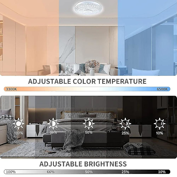 LED Taklampe med Musikk 15.6 Tommer 36W Bluetooth Høytaler Fjernkontroll