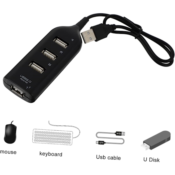 2 st USB 2.0 Hub Praktisk USB-delare 4-portars Expander för Bekvämlighet Hemma och på Kontoret