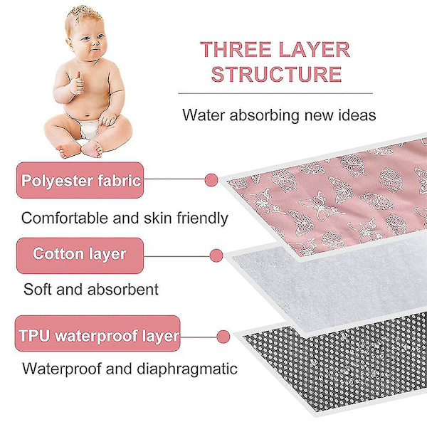 Baby Portable Skiftpude, Bleiepose, Rejseunderlag Butterfly