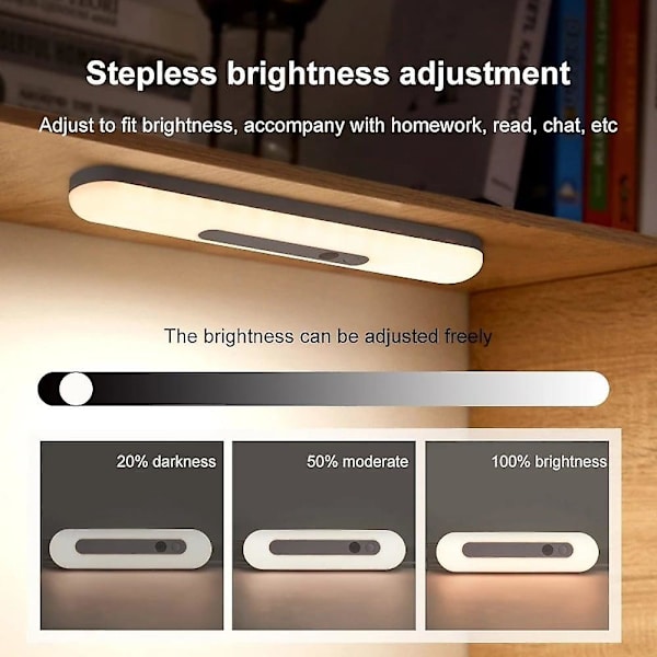 Liiketunnistimella varustetut LED-yövalot, USB-ladattavat, keittiöön