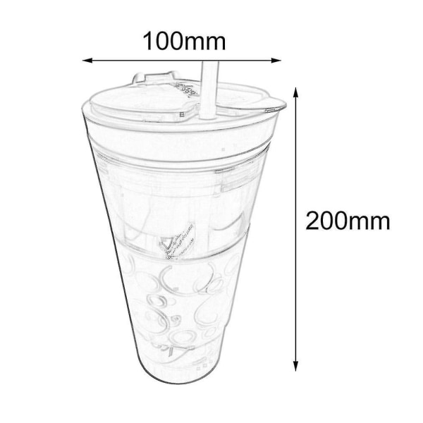 2-in-1 Milkshake- ja Hedelmämehu Sekoituspullo Oljella