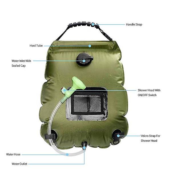 Solarduschväska, 5 Gallon/20l Solvärme Campingduschväska Med Avtagbar Slang Och På/Av-omkopplingsbar Duschhuvud (Armég Grön)