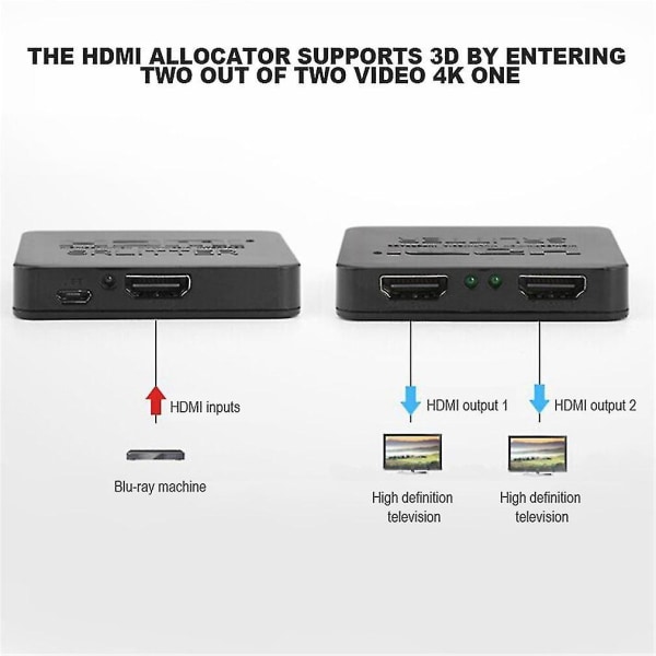 One In Two Out-förstärkare HD HDMI Splitter Stöd 3D