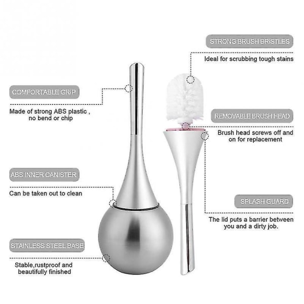 1 stk Toiletbørste Kreativ Badeværelse Skrub Rengørings Sæt