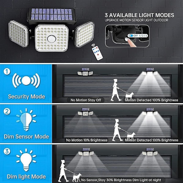 Solcellevegglampe Utendørs Bevegelsessensor Vanntett 3 Moduser
