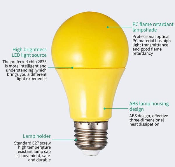 Sett med 8 fargede LED-pærer, LED E27 9 W, Plast, til julepynt