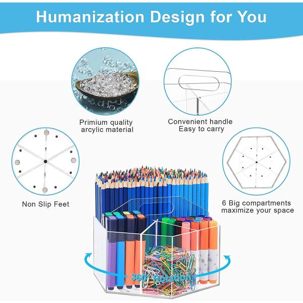 Akryyli Kynäteline, 360 Asteen Kiertävä Selkeä Kynäjärjestäjä Työpöydälle, Työpöydän Kirjatarvikkeiden Järjestäjä Caddy Toimistoon Kouluun Kotiin Taidetarvikkeille (akryyli