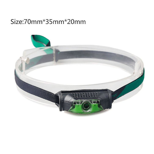 Skywolfeye XPE Laddbar LED-pannlampa