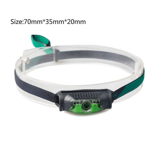 Skywolfeye XPE Lommelykt Oppladbar LED Hodelykt