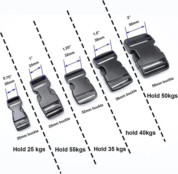 Side Release Spænder, Heavy Duty Plastik Spænde Clips Knapper Rygsæk Bælte Udskiftning Spænde (4 stk, Sort)