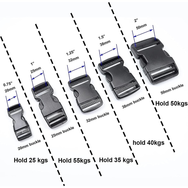 Sidofrigörings Spännen, Tunga Plastspännen Snaps Ryggsäck Bälte Ersättnings Spänne (4 St, Svart)
