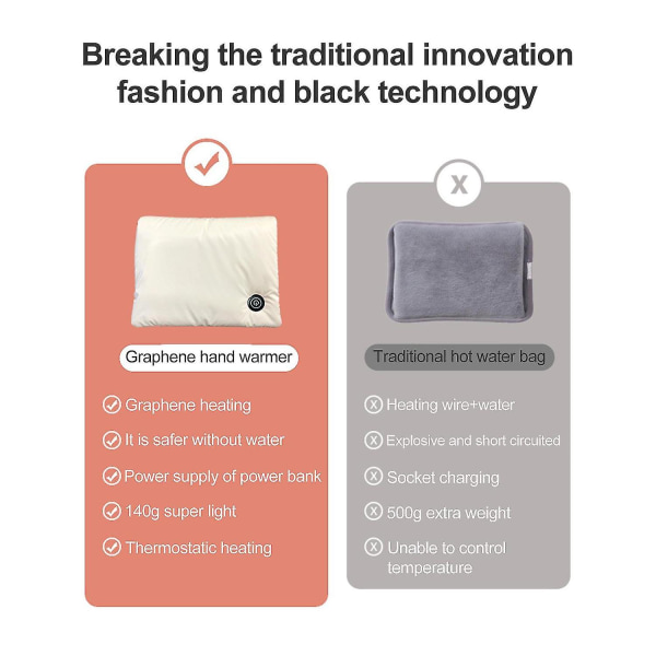 Varme Hænder USB Opladning Gave Polyester Fiber Bærbar Lys