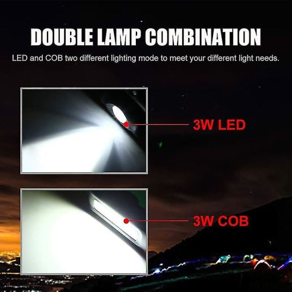 COB LED arbeidslys USB oppladbar COB arbeidslys Multifunksjons lommelykt