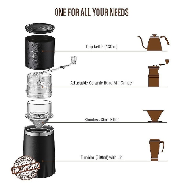 Bærbar Kaffekande Rejsekop Kaffe Kværn