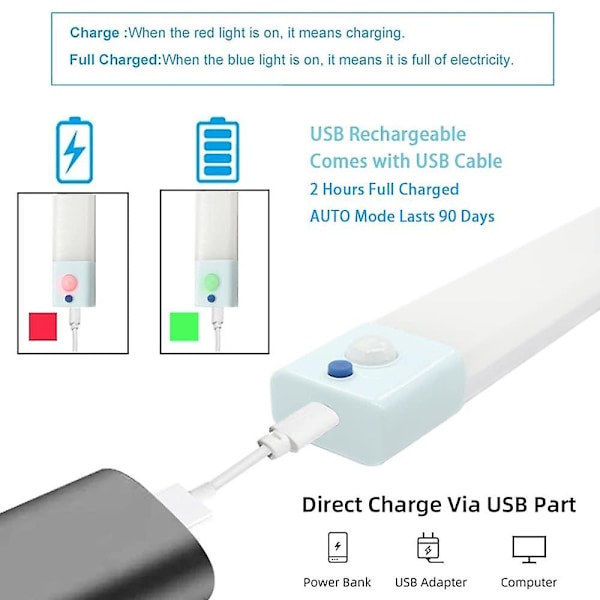 LED Natlysstribe USB Bevægelsessensor Soveværelse Køkken