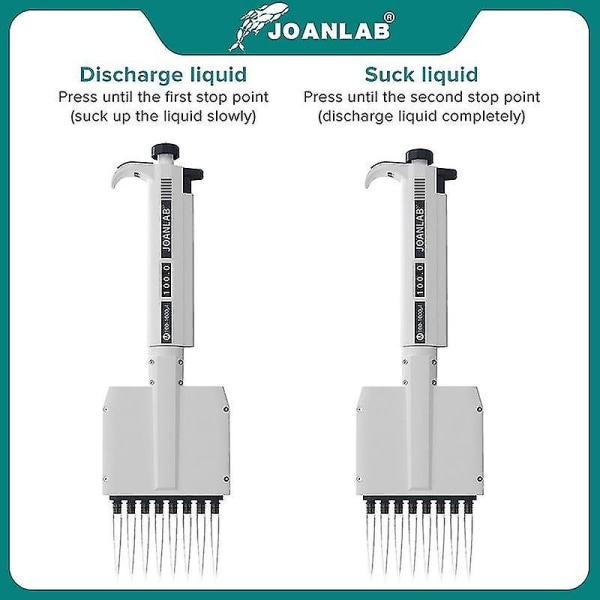 Joanlab Multikanals Pipette Justerbar Mikropipette 8 Ch