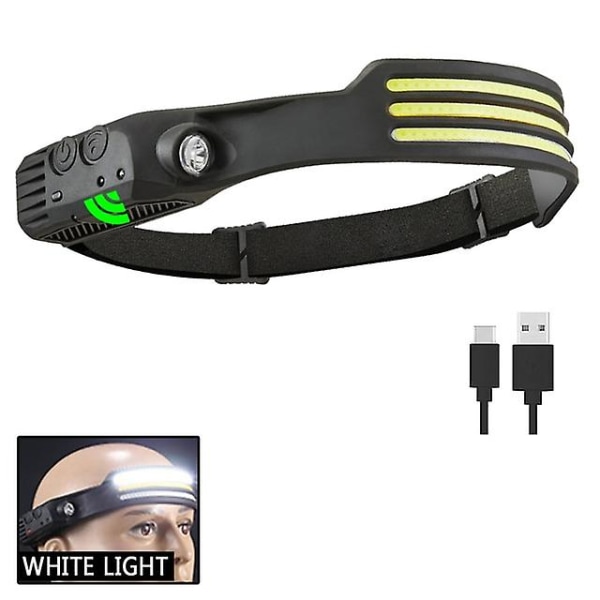 Sensor Pandelamper LED Hovedlampe Lommelygte USB Genopladelig Hovedlygte Med Indbygget Batteri c Packing