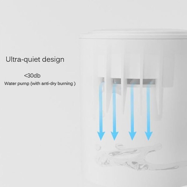 Vattenfontän för kattungar USB Tyst Dricksbehållare Grön