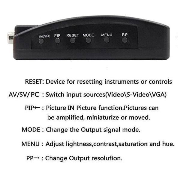 CCTV-kamera BNC S Video VGA - kannettavan tietokoneen näyttömuunnin d0a8 |  Fyndiq