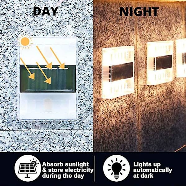 2 stk. Solcelle-Væglampe Udendørs IP65 Vandafvisende Veranda Lampe