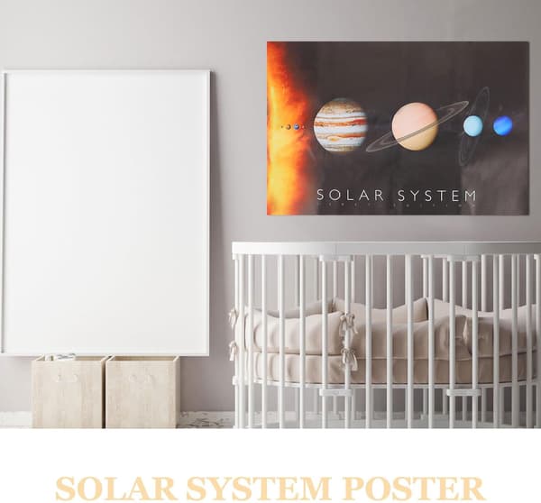 Solsystem Uddannelsesplakat 40x60cm Lærredstryk Planeter Diagram