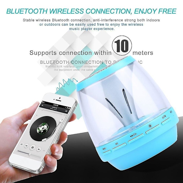 Langattomat LED-Bluetooth-kaiuttimet Handsfree TF USB FM
