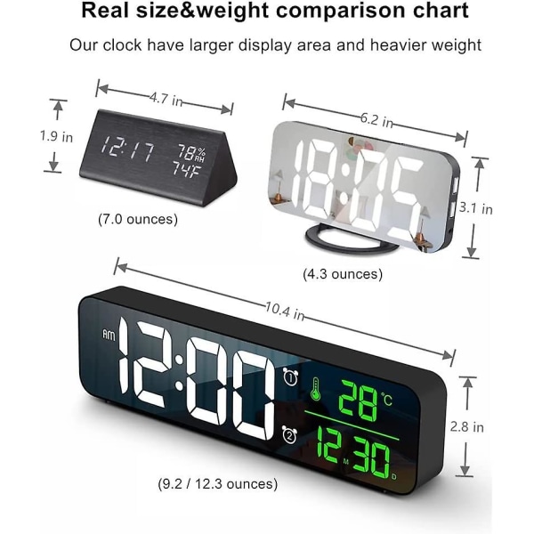 LED Elektronisk Digital Klocka Datum Temperatur Väggklocka