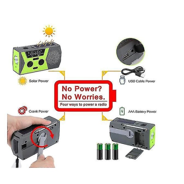 Nöd-Solradio, Bärbar Handgenerator AM FM Väderradio, SOS-Larm Hörlursljud, 2000mah Power Bank-yuhao