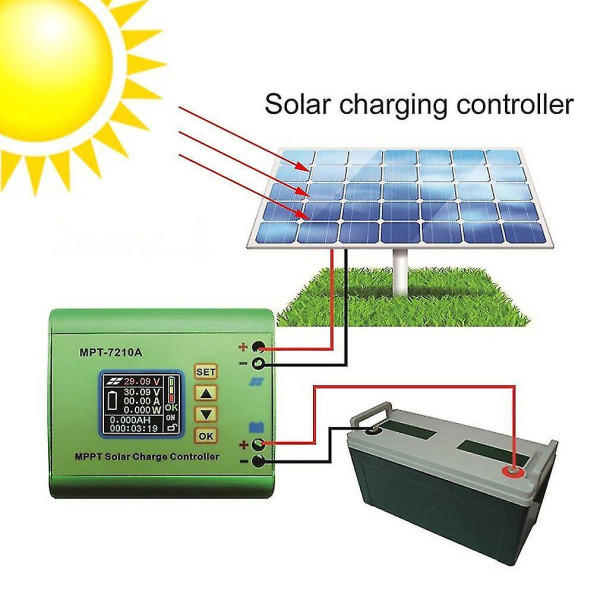 MPT-7210A LCD-näyttö MPPT Solar Charge Controller 10A