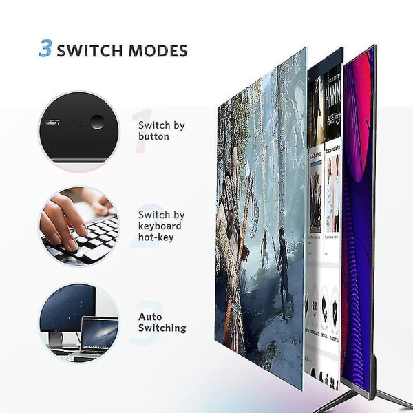 Ugreen KVM-kytkin 2 sisään 4 ulos HDMI USB-keskittimen jakolaatikko
