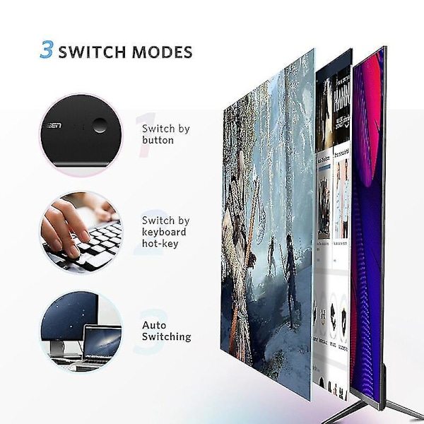 Ugreen KVM-switch 2 In 4 Ut HDMI USB Hub Delningsbox