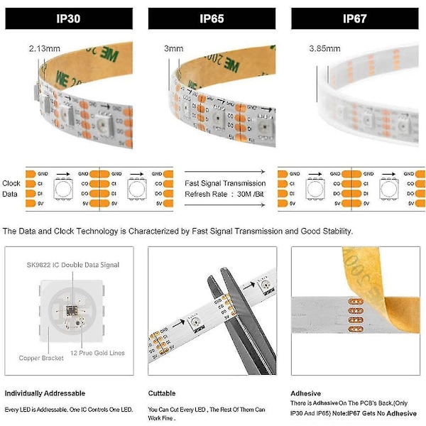 SK9822 RGB LED-stribe Ligner APA102 1m 5m 30 60 144 LED