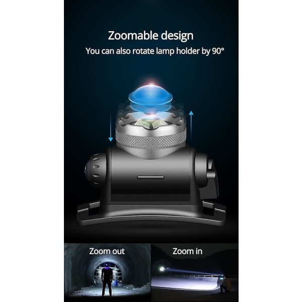 Infrarød Sensor LED Hodelykt Zoombar Rotasjon Hodelykt