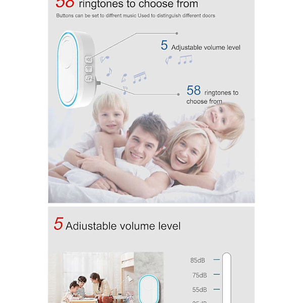 Wifi Dørklokke Alarm System Trådløs Strobe Tuyasmart App