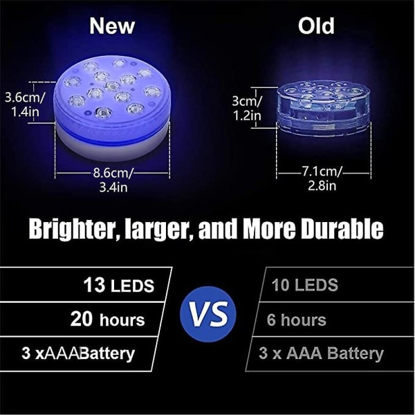 Undervannslys 4 stk 13 LED RGB Neddykbare Lys RF Fjernkontroll