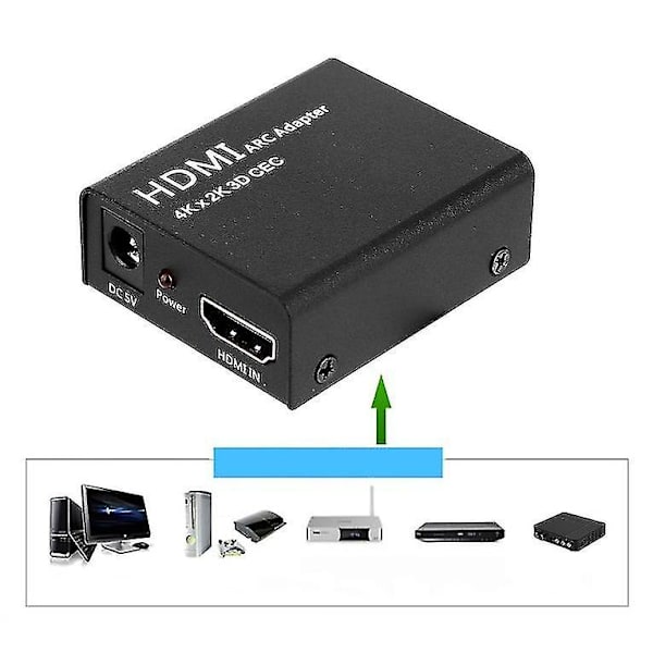 HDMI ARC-adapter Optisk Toslink Ljudkonverterare 4K