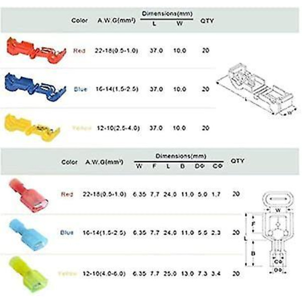 120 stk T-tap Wire Terminals Hurtigkobling Spade-kontakter