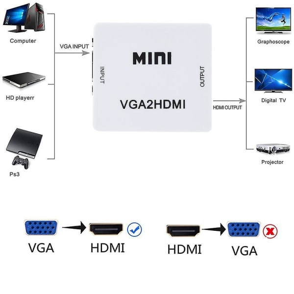 Mini VGA til HDMI Konverterboks Lydadapter 1080P