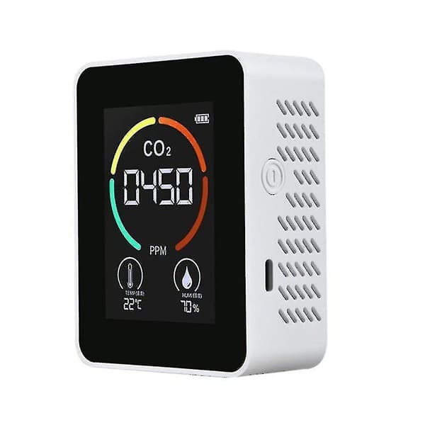 Inomhus CO2-sensormeter Digital Luftkvalitetsanalysator
