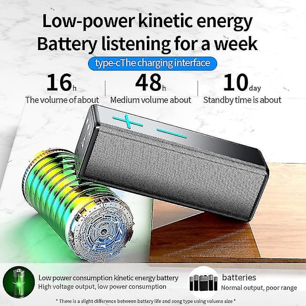 Mc V13 Bluetooth-högtalare Bärbar Trådlös Tws Subwoofer