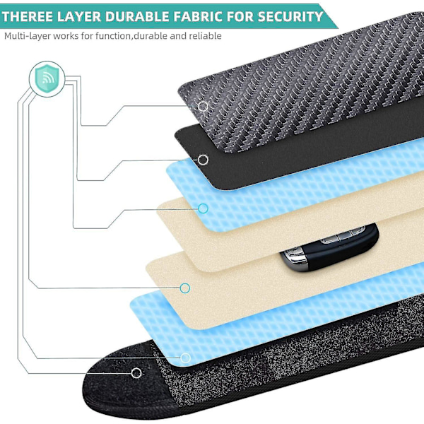 2 kpl Faraday-pussia auton avaimille, varkaudenesto Faraday-pussi auton avaimille, RFID-auton avaimen signaali
