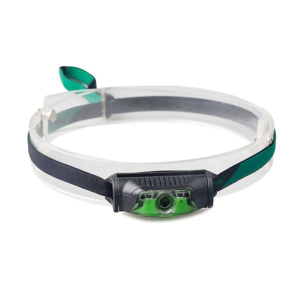 Skywolfeye XPE Lommelykt Oppladbar LED Hodelykt