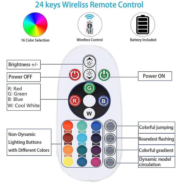Multi-længde LED RGB Striplys Dæmpbar 5050