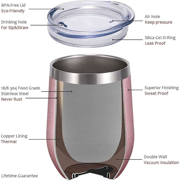 2 st 12 ounce Stemless Vinglas Tumbler