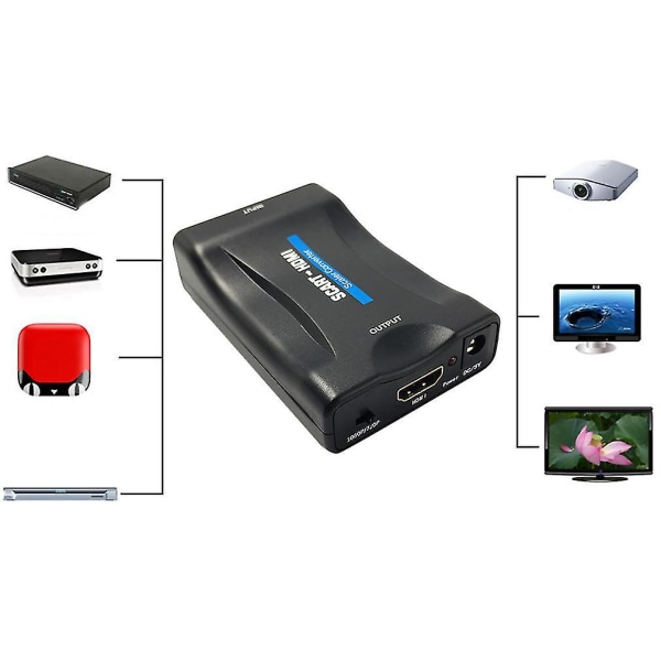 1080P Scart til HDMI konverter til HDTV DVD Sky Box