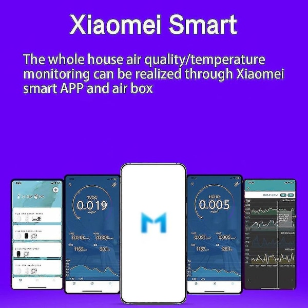 Digital CO2-måler Gasdetektor CO2-sensor Luftkvalitetsmonitor Formaldehyd Tvoc Kuldioxid Trådløs App Luftanalysator
