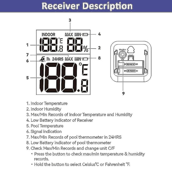 Baldr Pool Termometer Trådløs Pool Termometer Flydende Pool Termometer Til Swimmingpool Hot Tubs Dam Test Termometre dm.22 Czech Republic